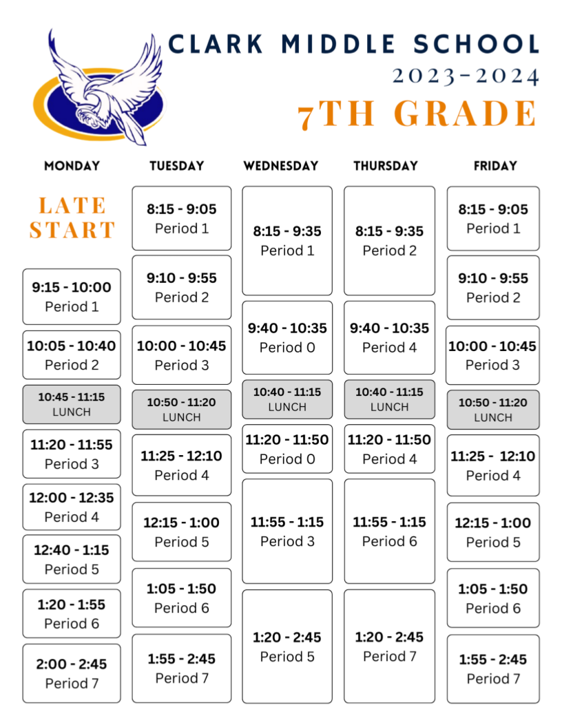 Grade 7 schedule of classes
